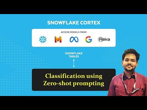 Snowflake Cortex LLM - COMPLETE Function Explained