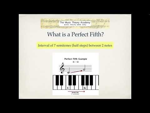 The Perfect Fifth