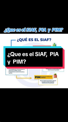 SIAF: Sistema de Administración Financiera y Presupuesto 2024
