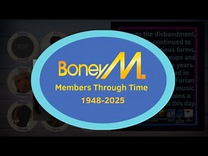 Boney M. Members Through Time (1948-2025)