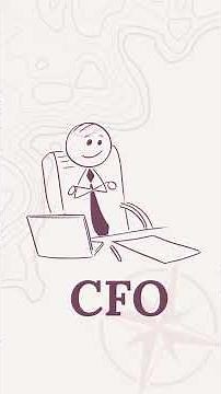 Fix Performance Reviews | Manager’s Map