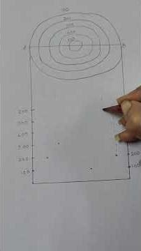 How to draw a Conical Hill correctly