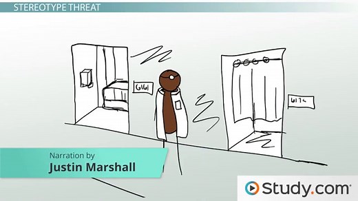 Stereotype Threat: Definition & Examples