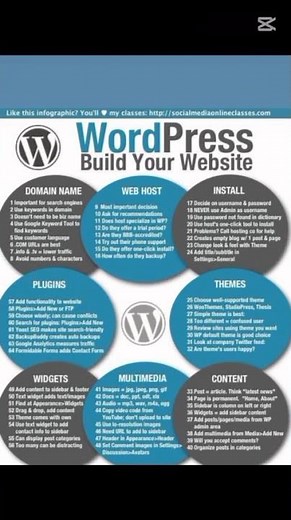 WordPress Plugin Development Course Introduction | Build Custom Plugins from Scratch