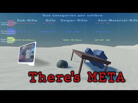 So, you think you know the META in The Tower? (Tutorial)