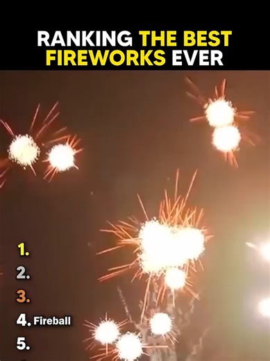 Top 5 best fireworks part | 2 #fireworks #2026 | Fireworks