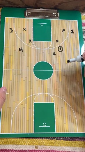 1.4K views · 25 reactions | 4v4 with a Trail | Hoops Companion | Facebook