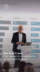 28K views · 940 reactions |  На Summit of First Ladies and...