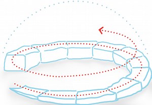 10 étapes pour construire son igloo en famille | Vifa Magazine
