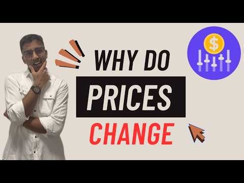 Price Changes Explained | Demand & Supply Shifts (GCSE Economics)