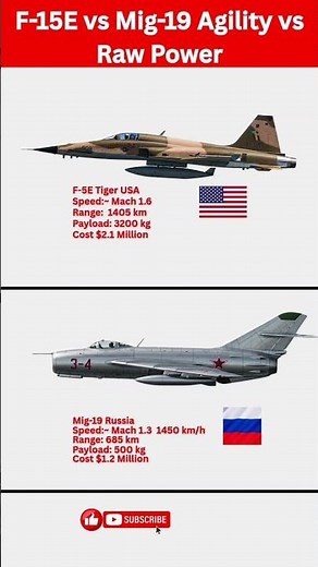 F-15E Strike Eagle vs MiG-19 | Modern Fighter vs Cold War Jet #stealthbomber #fightingfalcon