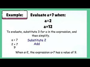 MATH 7 QUARTER 4 WEEK 2 Evaluating Algebraic Expression (Matatag Curriculum)