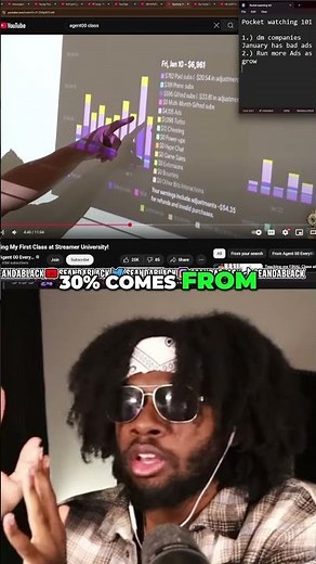 Twitch Revenue Breakdown: Ads, Subs, and Income Explained! #shorts