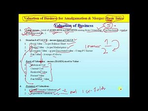 #01 -MCOM-Valuation of Business for Amalgamation & Merger - Basic Intro Must for Practical Question