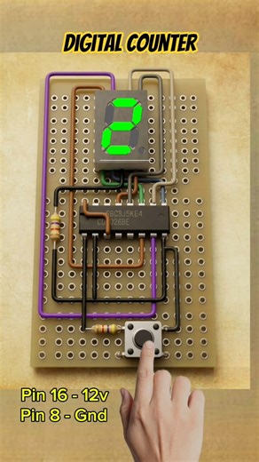 Digital counter project !