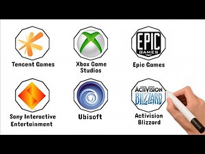 Every Major Gaming Company Explained
