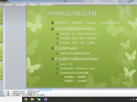 刘铁猛 WPF之MVVM