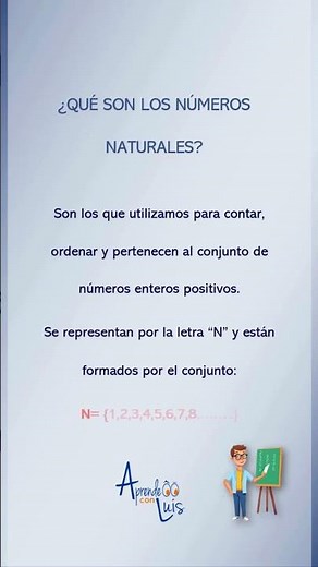 ¿QUÉ SON LOS NÚMEROS NATURALES ? #matemática #maths