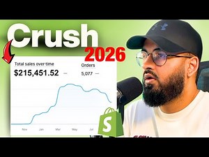 The Productivity System That Made Me 7-Figures (BUILD Framework)