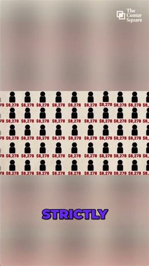 Pentagon Says $1.6 Trillion—But True War Cost Much Higher | Debt, Interest & Hidden Costs