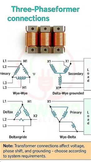#electronic #electrical #electrician#powersupply #plcprogrammingcourse#plc_programming #transformer