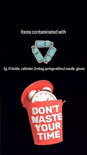 Biomedical waste management with color coding and examples:🌐