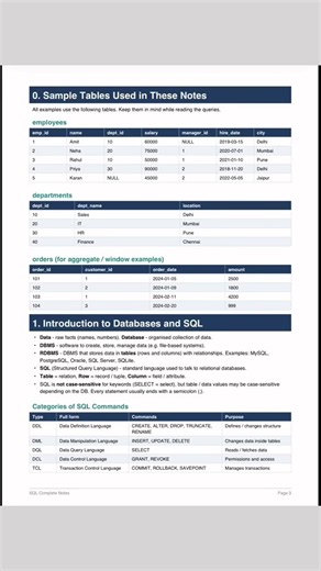 🚀 SQL Complete Notes — From Basics to Advanced! #dataanalytics