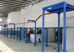 [Hot Item] Customized Industrial Powder Coating Painting Production Line Parts Spraying Hanging Line