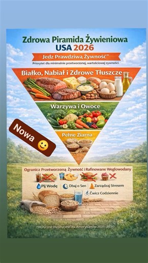 🇺🇸 Nowa piramida żywieniowa w USA – rewolucja czy kontrowersja? 🥩🥦🥚 👉 Stany Zjednoczone właśnie zaktualizowały oficjalne Wytyczne żywieniowe (Dietary Guidelines for Americans 2025–2030), a razem z nimi wprowadzono nową, przeprojektowaną „piramidę żywieniową” – teraz bardzo inną niż dotychczas. � Usda Food and Nutrition Service 1 📌 Kluczowe zmiany: 🥇 Protein i tłuszcze na szczycie piramidy – białko wysokiej jakości z mięsa, jaj, ryb, nabiału i roślin strączkowych, oraz zdrowe tłuszcze (ol