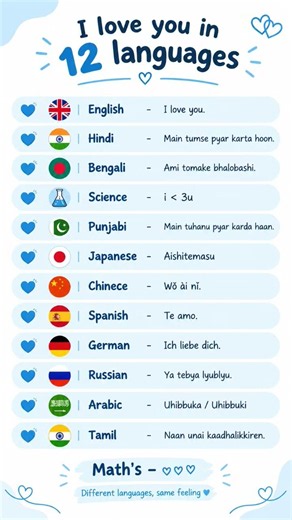 TitleI Love You in 12 Languages ❤️🌍 | Different Languages, Same Feeling📝