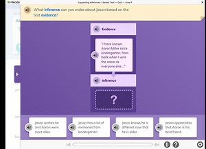 i-ReadySupporting Inferences: Literary Text - Quiz - Level F... | Filo