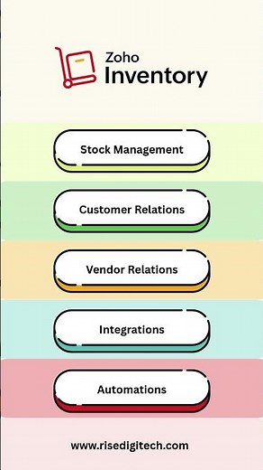 Simplify, Track & Grow with Zoho Inventory📦✨.#shortsvideo