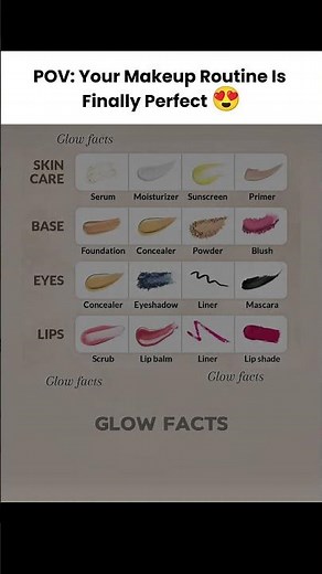 How to Apply Makeup in Correct Order - Full Makeup Tutorial for Beginners #MakeupForBeginners #ootd