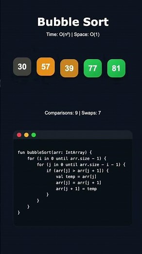Bubble Sort Visualization in 30s | With Swap & Comparison Count 🔥