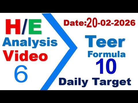 Shillong Teer Formula analysis and Making Number Update| House and Ending Target|Date:20-02-2026