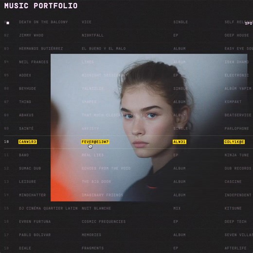 "Interactive Table with Image Hover & Idle Animation" by Filip Zrnzevic https://codepen.io/filipz/pen/EaVNXmb | CodePen | Facebook
