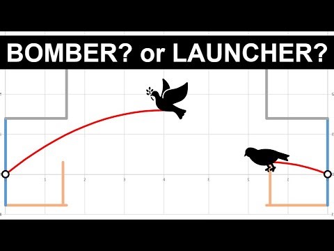 How did a bird poop on my window?