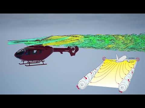Lessons learned 2: helicopter wake turbulence / a dangerous phenomenon