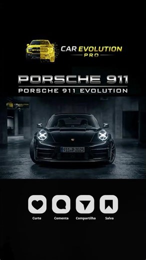 60 Years of the Porsche 911 in 50 Seconds - The Evolution from Classic to Supercar