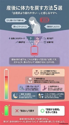 『📌【保存必須】産後に体力を戻す方法5選』山口市 小郡 まもる整体サロン新山口店