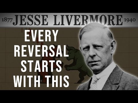Can YOU Predict Market Reversals Like Jesse Livermore? (A 10-Step Guide)