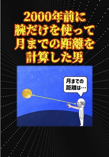 #数学 #ゆっくり解説