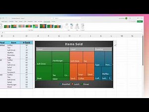 How to Create a Treemap Chart in Excel