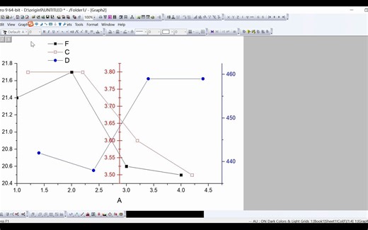 Origin绘图教程系列—3Y轴柱状图的绘制