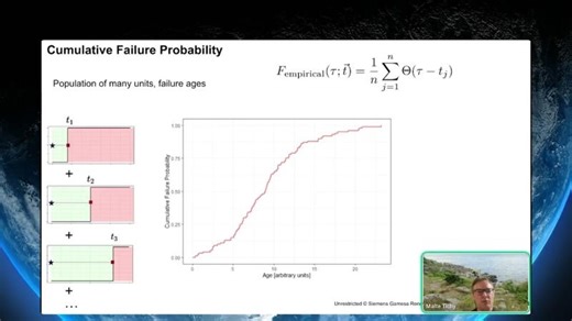 Malte Tichy - Reviving Survival Analysis_ Timeless, Yet Overlooked - PyData Global 2025 | Dr. Malte Tichy