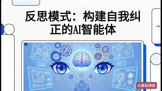 Agentic Design Patterns全书解析：第一部分4.0.0: 【反思模式】