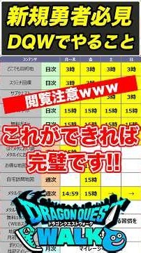 【ドラクエウォーク】新規勇者必見…!! DQWでこれができれば完璧です!!【DQW】