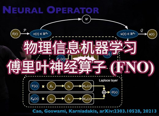 傅里叶神经算子 (FNO)