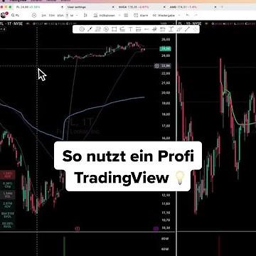 Here's how to work with time units on TradingView