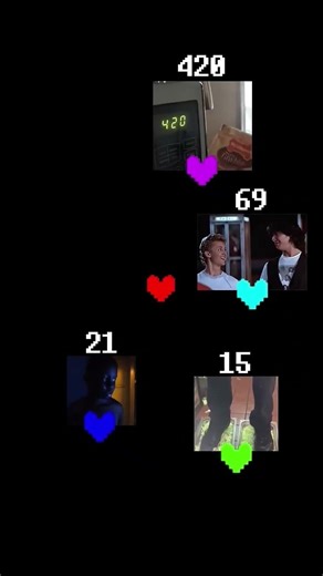 all number memes